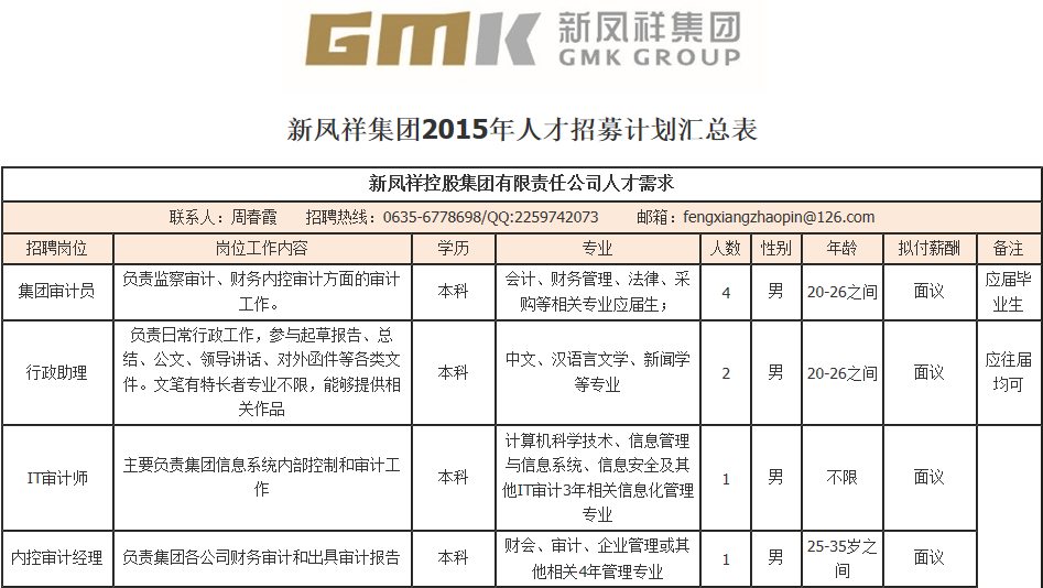 陽谷招聘信息，開啟職業(yè)新篇章的鑰匙，探尋無限可能！