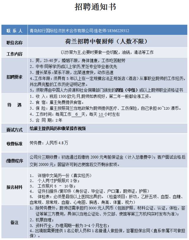 青島廚師招聘信息，時代背景下的餐飲業(yè)人才涌動招募啟事