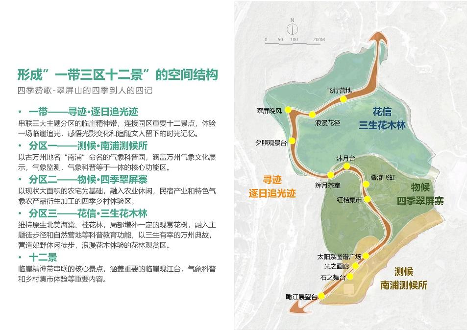 萬(wàn)州2025年城市規(guī)劃概覽，步驟指南與初學(xué)者指南結(jié)合，展望未來(lái)發(fā)展藍(lán)圖