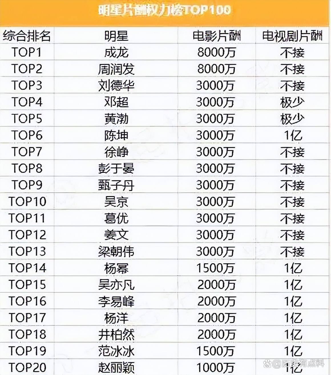 2025年1月 第155頁(yè)