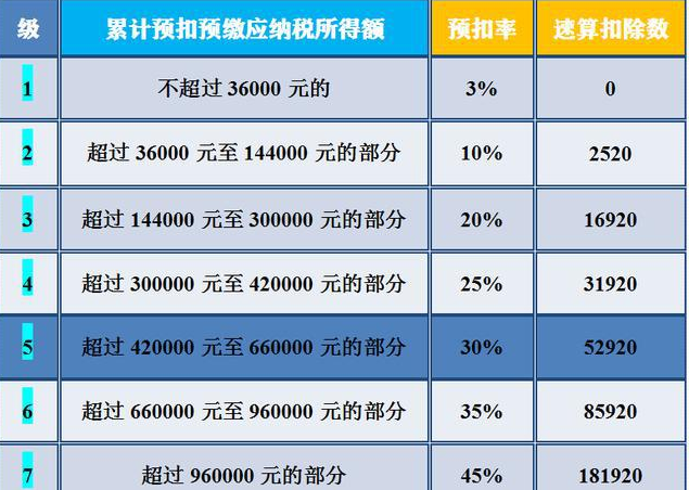 最新扣稅標(biāo)準(zhǔn)下的自然美景探索之旅啟程啟幕！