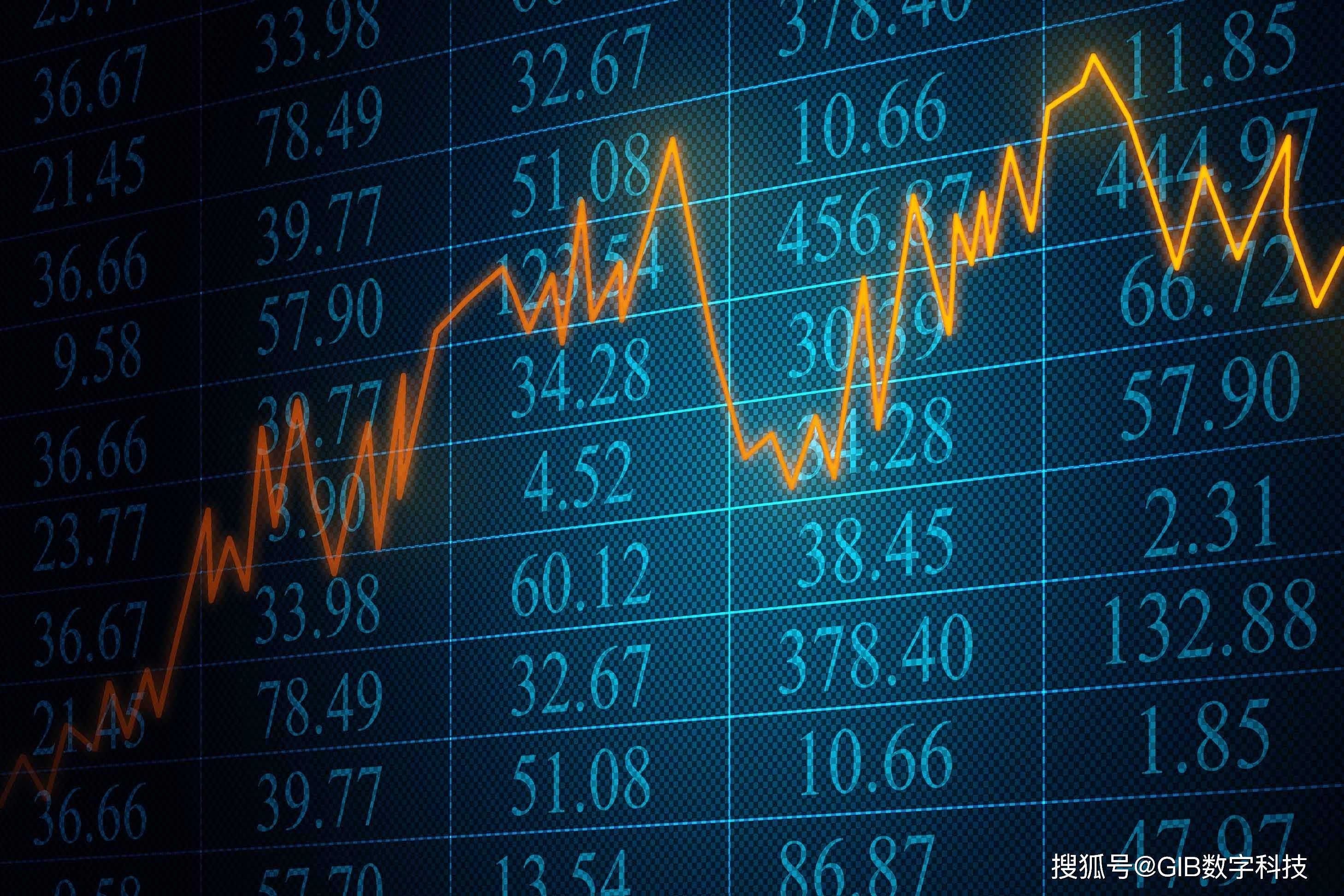 多元金融與科技融合，開啟全新投資時代