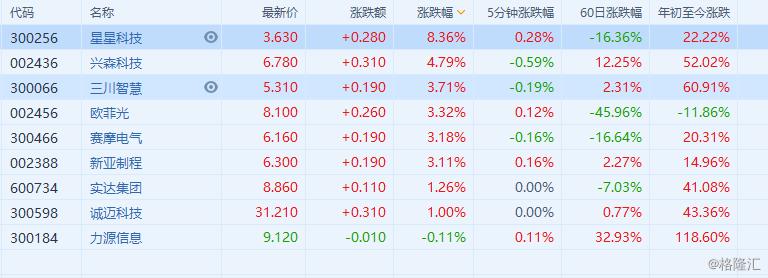 興森科技?xì)v史行情，與自然美景的對(duì)話之旅