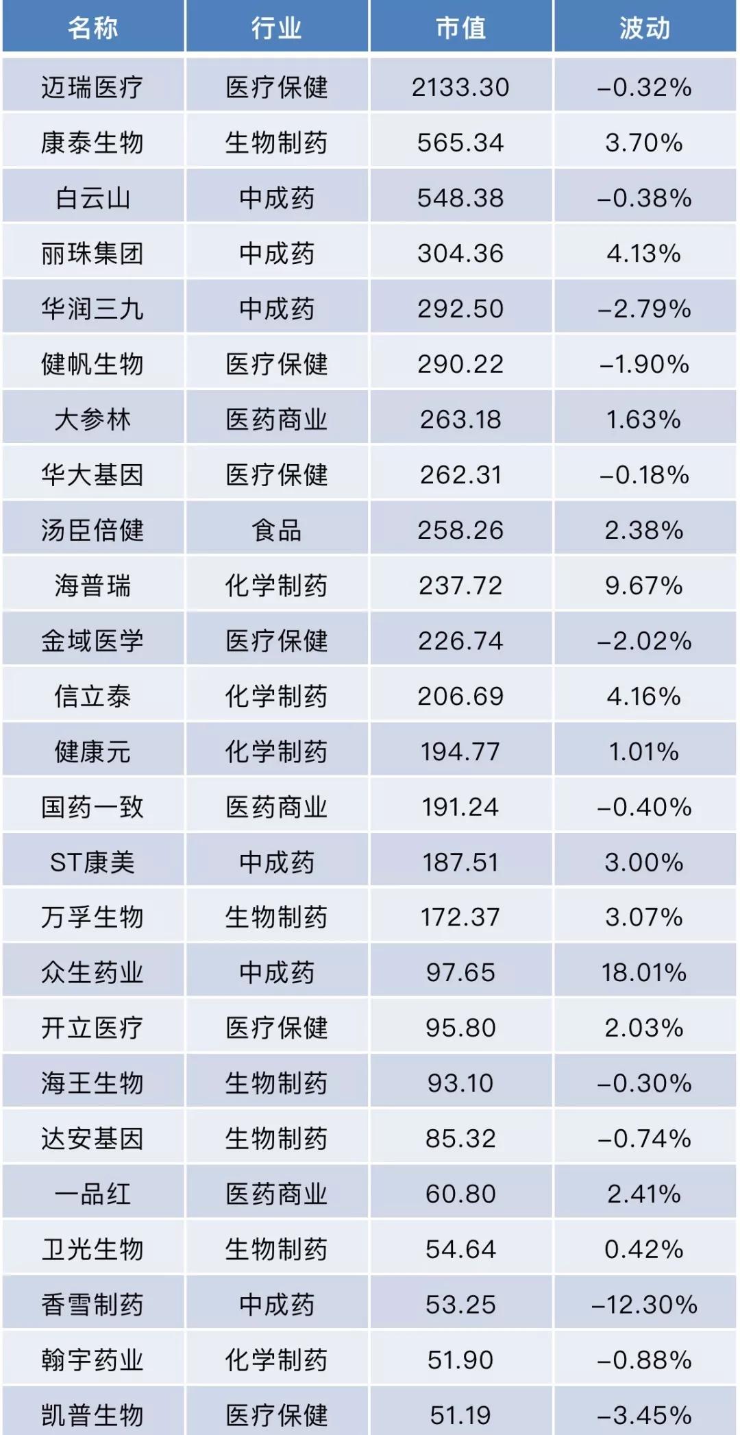 國農(nóng)科技最新