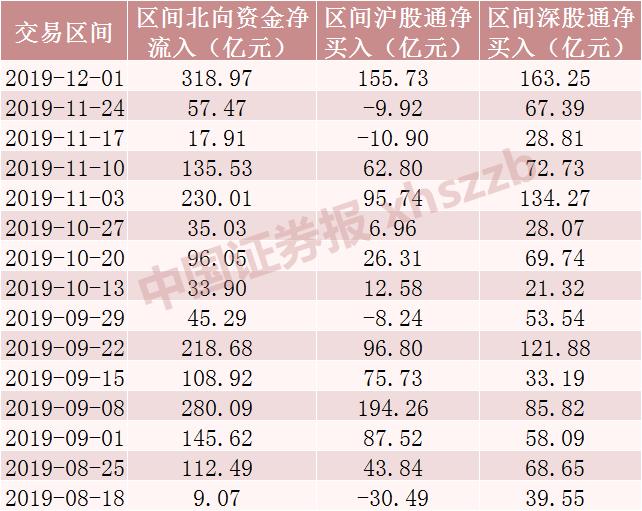 股票表，通往成功的藍(lán)圖之路