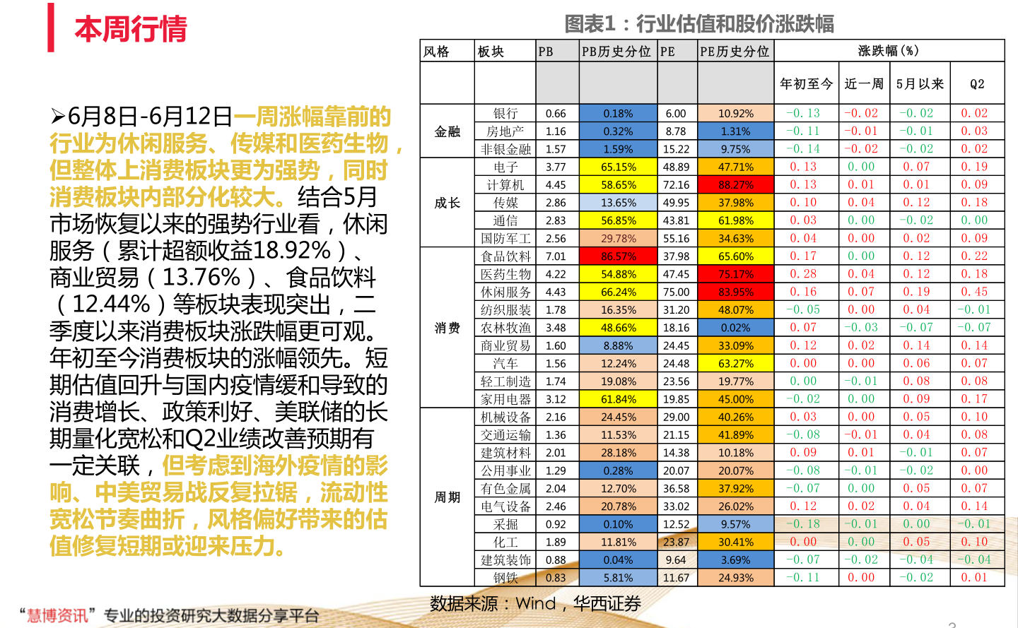 000521股票行情