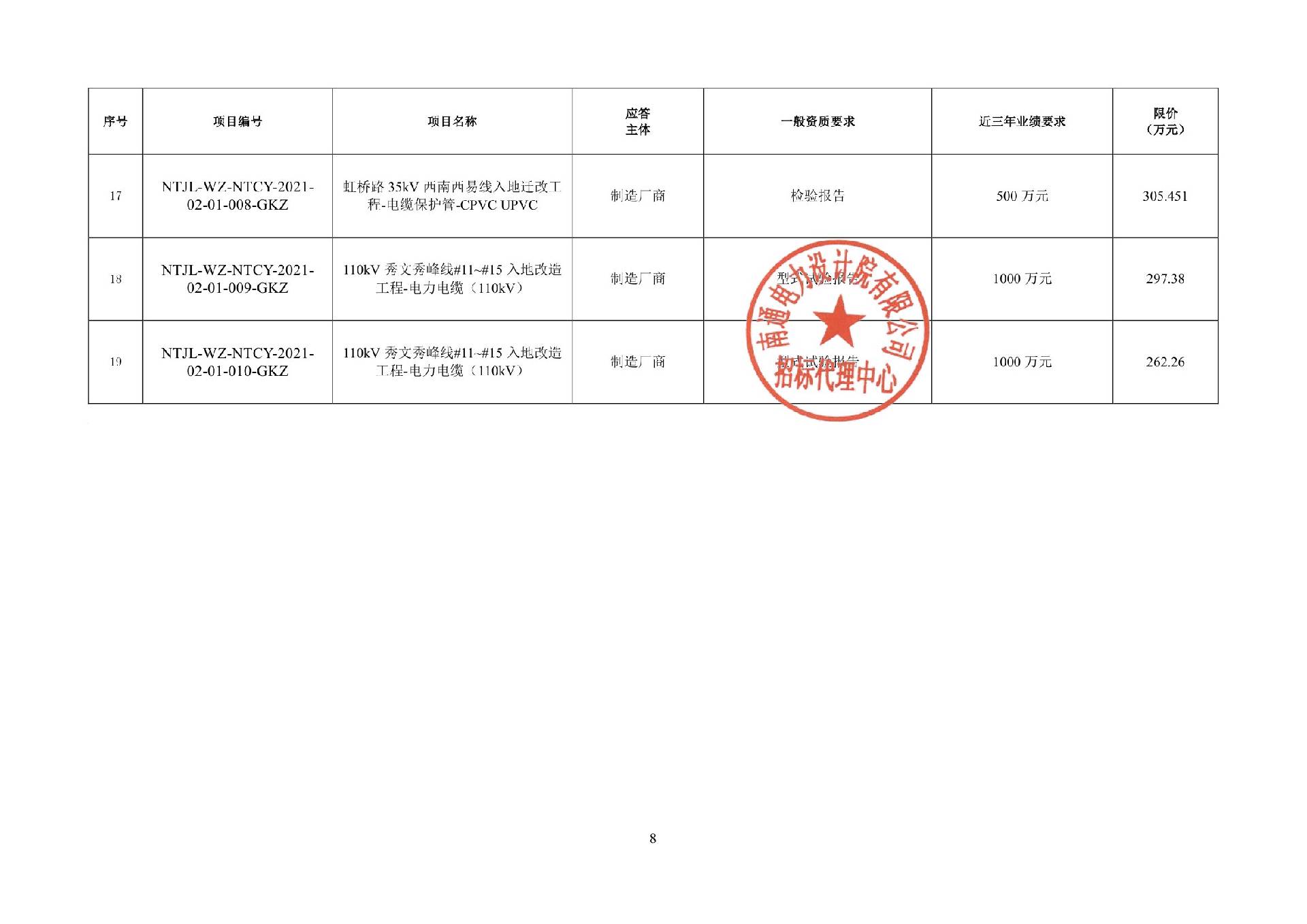 南通防水工程最新招標資訊