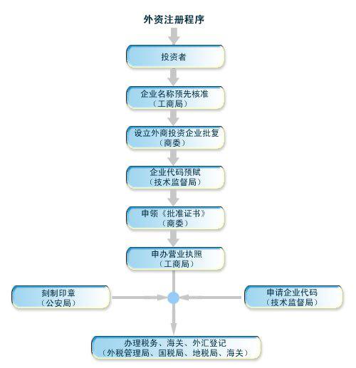 股票賬戶注銷流程，尋求內(nèi)心平靜的旅程啟程