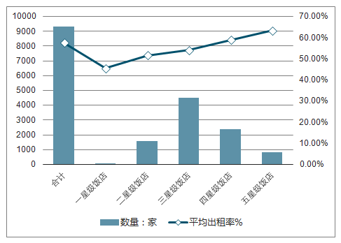 家居市場趨勢大解析，潮流潮流，你掌握了嗎？