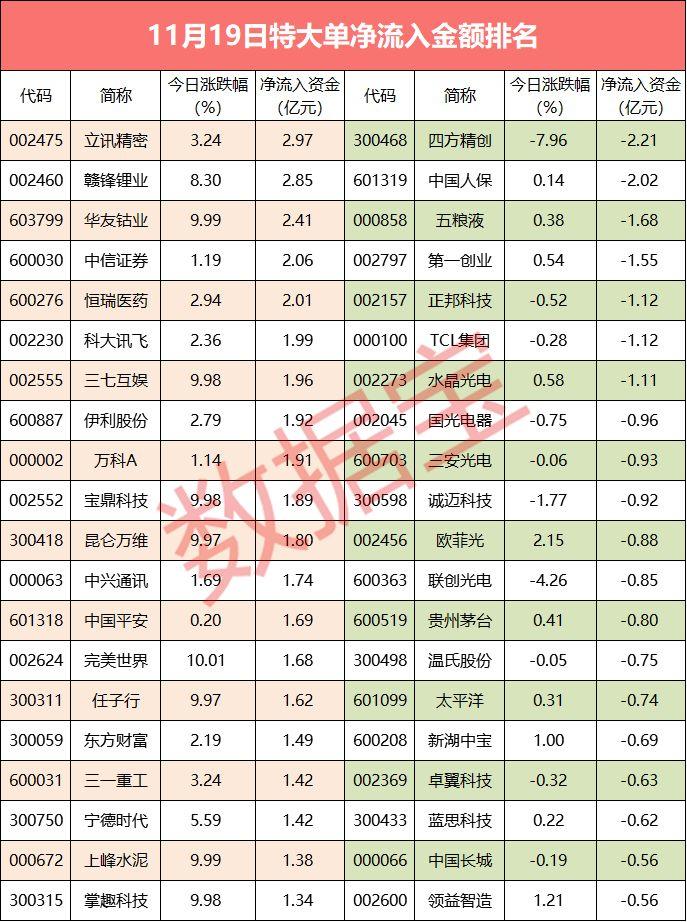 區(qū)塊鏈龍頭股票，引領(lǐng)數(shù)字傳奇新時代