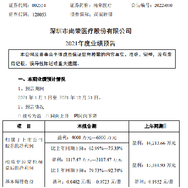 2025年1月 第85頁