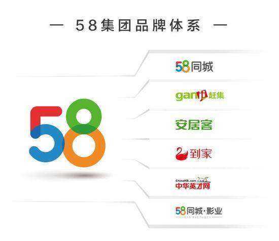 58同城棗強(qiáng)最新職位招聘及使用指南