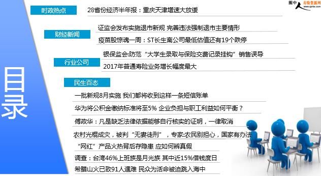 每日快訊速遞，掌握最新鮮資訊，一覽天下大事！