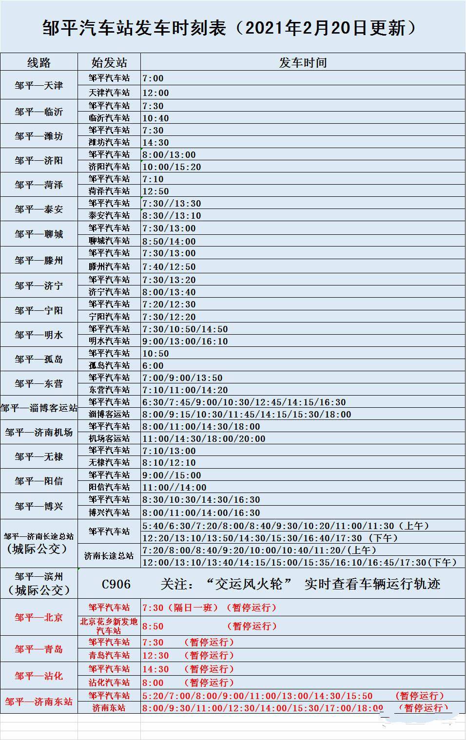 章丘站列車時刻表更新