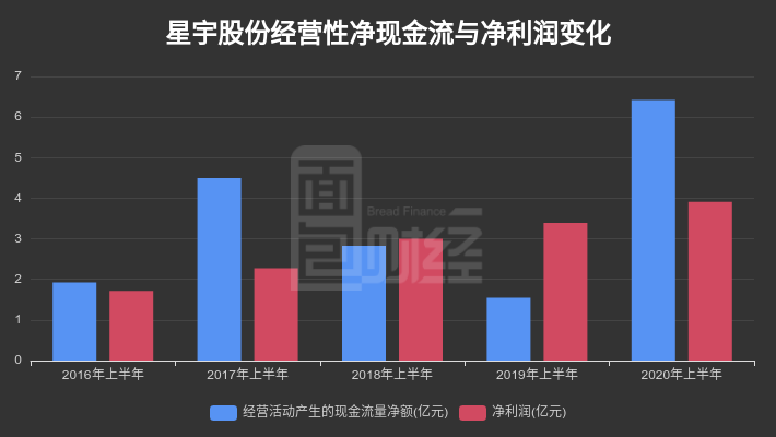 星宇股份引領行業(yè)創(chuàng)新，塑造未來輝煌的最新動態(tài)