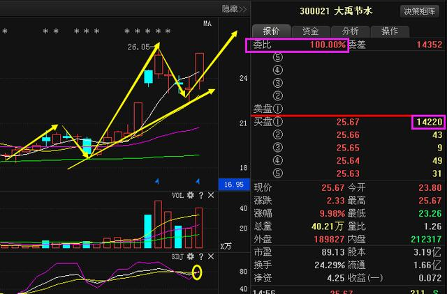 大禹節(jié)水股票行情，機(jī)遇、變化與自我超越的力量探索