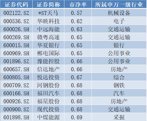 探尋內(nèi)心寧?kù)o與喜悅，揭秘000536股票背后的自然之旅