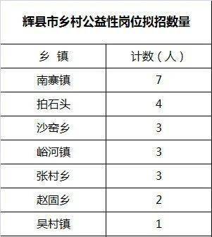 2025年1月 第47頁