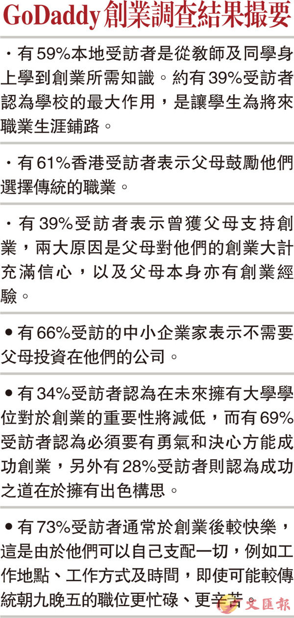 學(xué)習變化的力量，最新調(diào)研揭示自信與成就感的源泉