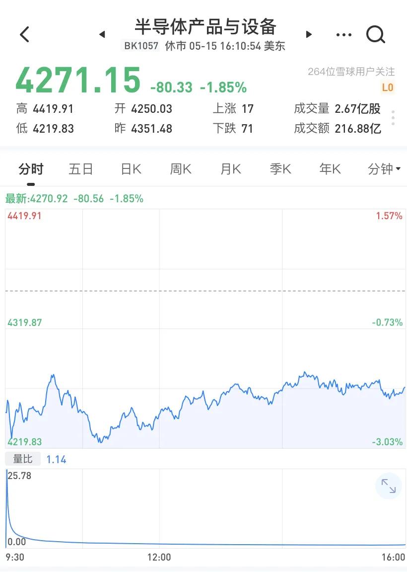 2025年1月27日 第11頁(yè)