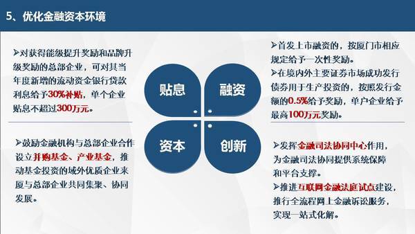 多維視角下的深度解讀，2025年購(gòu)房政策解讀與展望