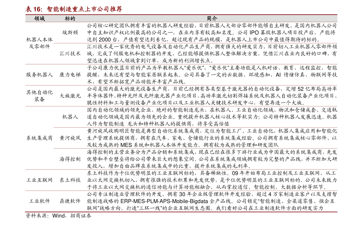 今日白銀價格克多少錢