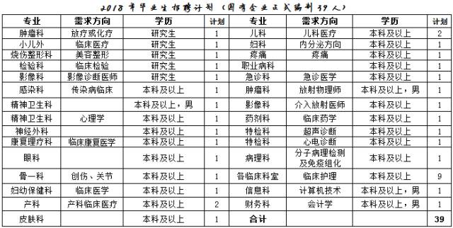 萊鋼兼職招聘信息詳解，利弊分析與個人觀點分享