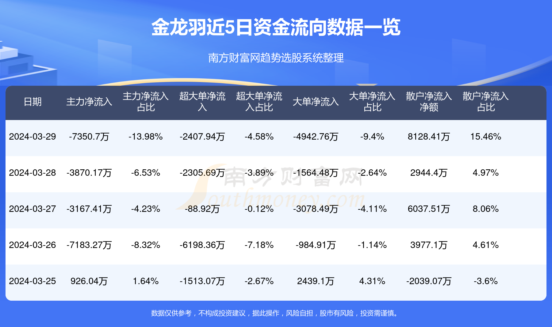 金龍羽上市日期,金龍羽上市日期揭曉，科技與生活共舞的新篇章