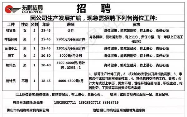 最新鍋爐工職位招聘，需求、挑戰(zhàn)與前景分析全解析