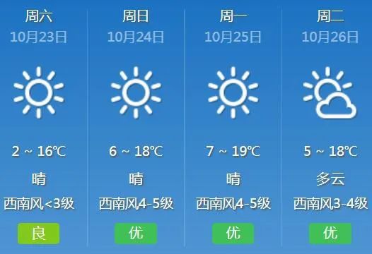 太原熱點資訊速遞