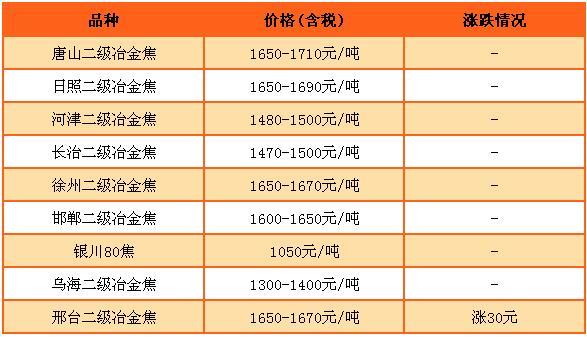 云維股票行情深度解析與走勢預測